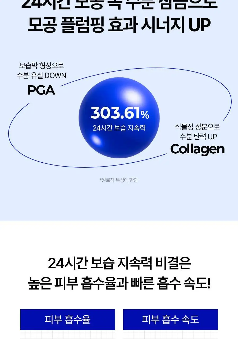 [모공플럼핑 수분앰플] 메디필 히알루론산 레이어 물톡스 앰플 30ml 상세페이지 26